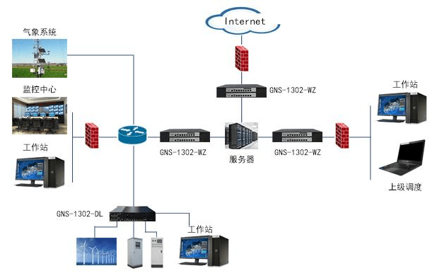 黑客在线接单免费服务真相揭秘:如何安全解决网络问题避免个人信息泄露风险 第2张 黑客在线接单免费服务真相揭秘:如何安全解决网络问题避免个人信息泄露风险 第2张