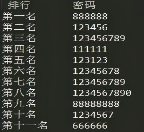 黑客免费帮忙背后真相:警惕风险,保护个人信息与财产安全