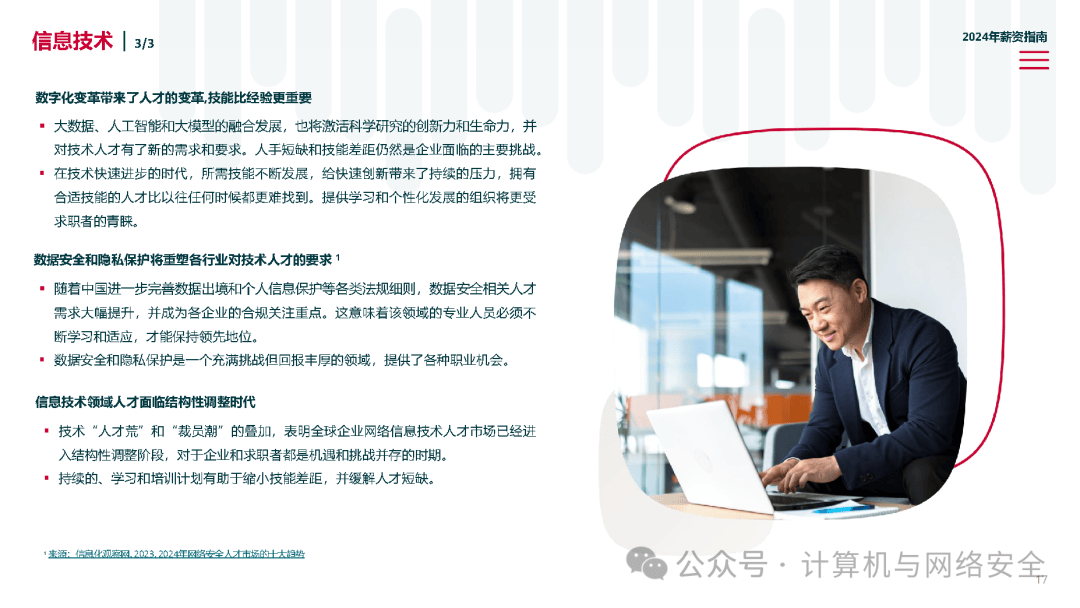 想找网络高手？2024年企业个人网络安全与技术困境全解析，快速匹配靠谱专家  第1张