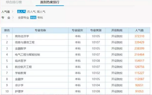 单片机私活接单网：自由接单增加收入，平台选择与报价技巧全攻略