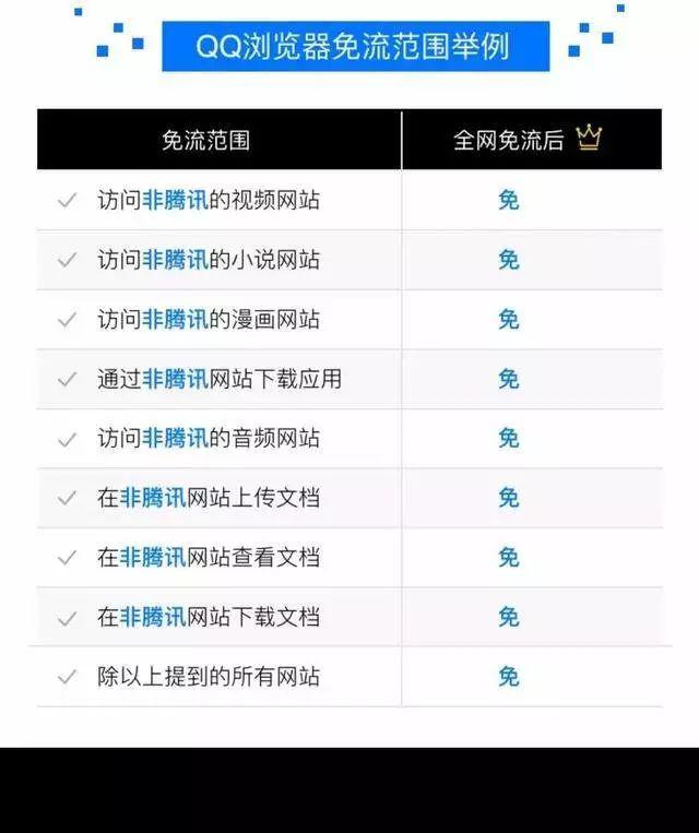 盗qq密码神器免激活免费真的安全吗?揭秘背后风险与防护方法 第2张 盗qq密码神器免激活免费真的安全吗?揭秘背后风险与防护方法 第2张