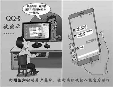 找黑客盗取QQ?别上当!3步安全找回账号,避免法律风险与二次诈骗