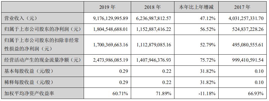 网赌协商退款成功了,接下来必做的安全防护与心理重建指南
