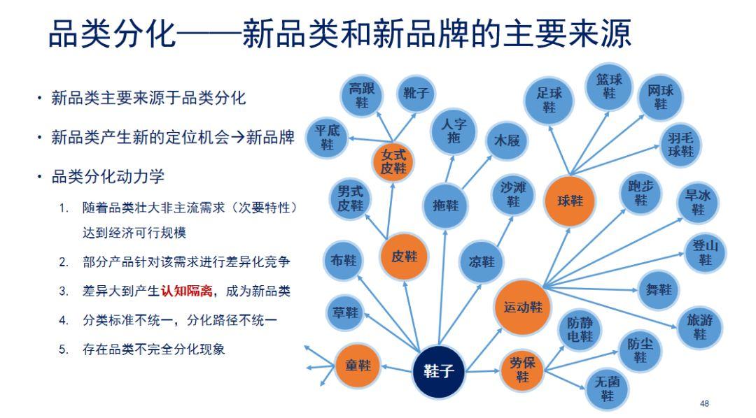 查定位的app是真的吗?揭秘定位技术真相,帮你安全找到家人与物品