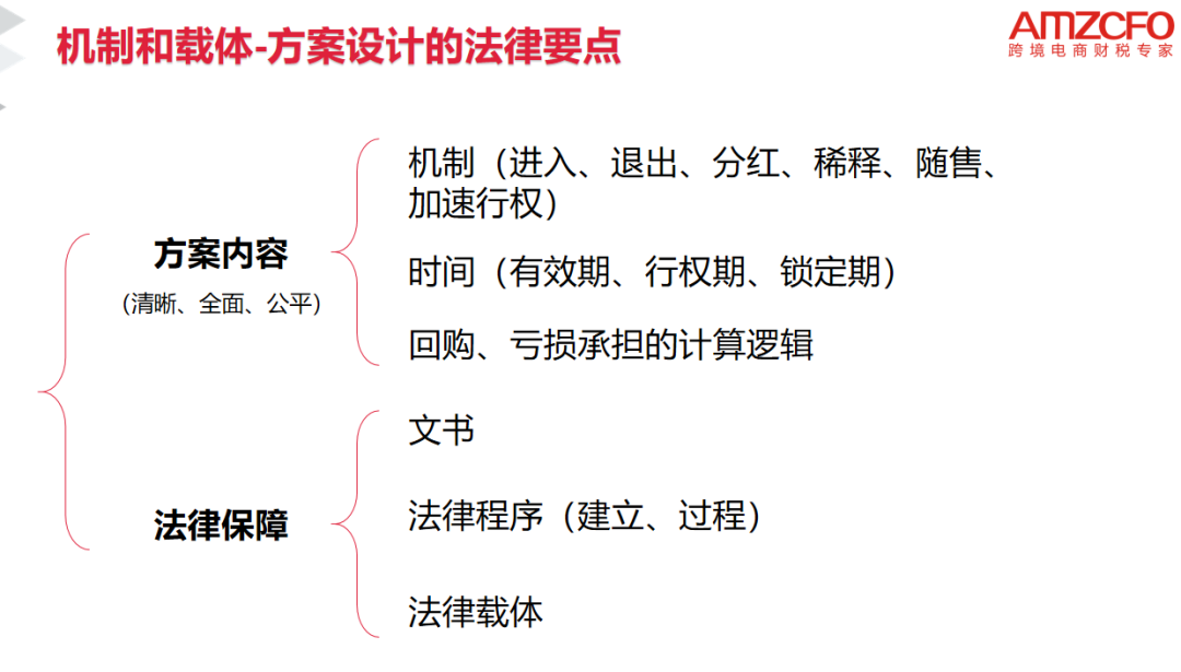 10元一次手机定位软件网站真相揭秘：安全风险与合法替代方案