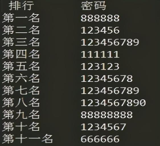 从网上找一名黑客帮忙?先了解这些风险与合法替代方案