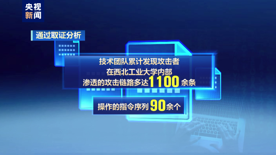 谁有黑客的联系方式?网络安全专家教你合法解决数据恢复、系统防护与账号安全问题 第2张 谁有黑客的联系方式?网络安全专家教你合法解决数据恢复、系统防护与账号安全问题 第2张
