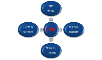 专业盗号平台免费咨询背后的陷阱：如何保护个人信息与金融资产安全