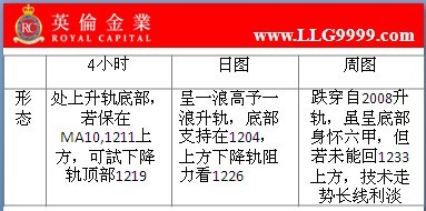 黑客一般多少钱接单合适？2024年价格指南与风险规避  第3张