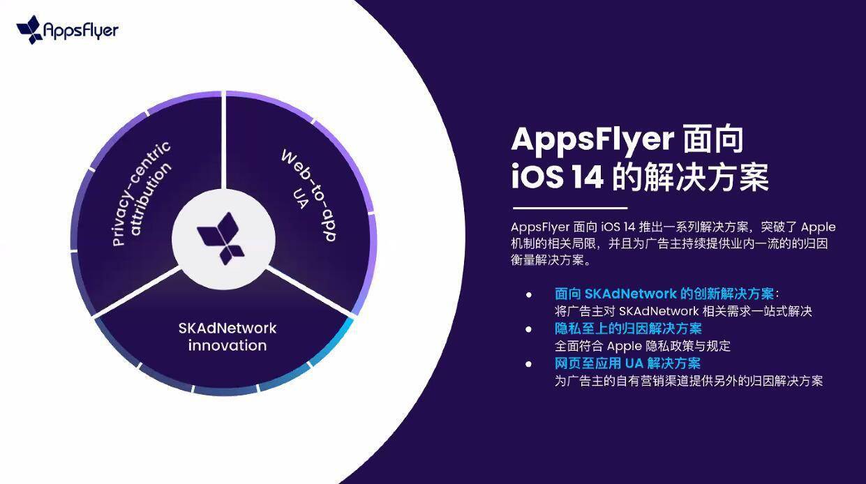 追踪对方手机号位置：合法方法与安全指南，保护隐私避免法律风险