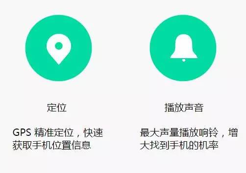 手机号实时定位追踪免费网站:真相揭秘与安全使用指南,避免隐私泄露风险 第1张 手机号实时定位追踪免费网站:真相揭秘与安全使用指南,避免隐私泄露风险 第1张