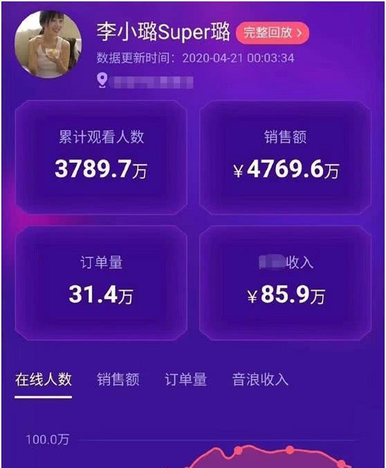 50元黑客定位找人吧是真的吗?揭秘低价定位骗局与合法寻人渠道 第1张 50元黑客定位找人吧是真的吗?揭秘低价定位骗局与合法寻人渠道 第1张