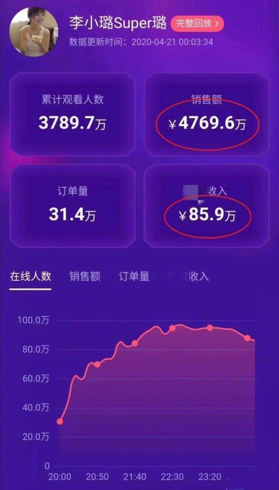 50元黑客定位找人吧是真的吗?揭秘低价定位骗局与合法寻人渠道 第2张 50元黑客定位找人吧是真的吗?揭秘低价定位骗局与合法寻人渠道 第2张
