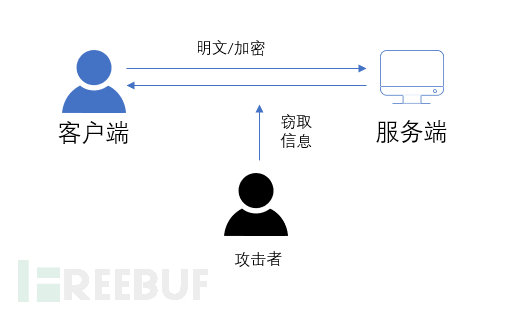 先办事后付款的黑客QQ联系方式揭秘:安全风险与合法替代方案全解析