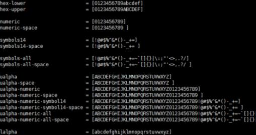 24小时在线黑客联系方式:揭秘应急网络安全服务的真相与风险
