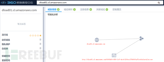 FreeBuf有App吗？官方下载渠道与功能全解析，随时随地掌握安全动态