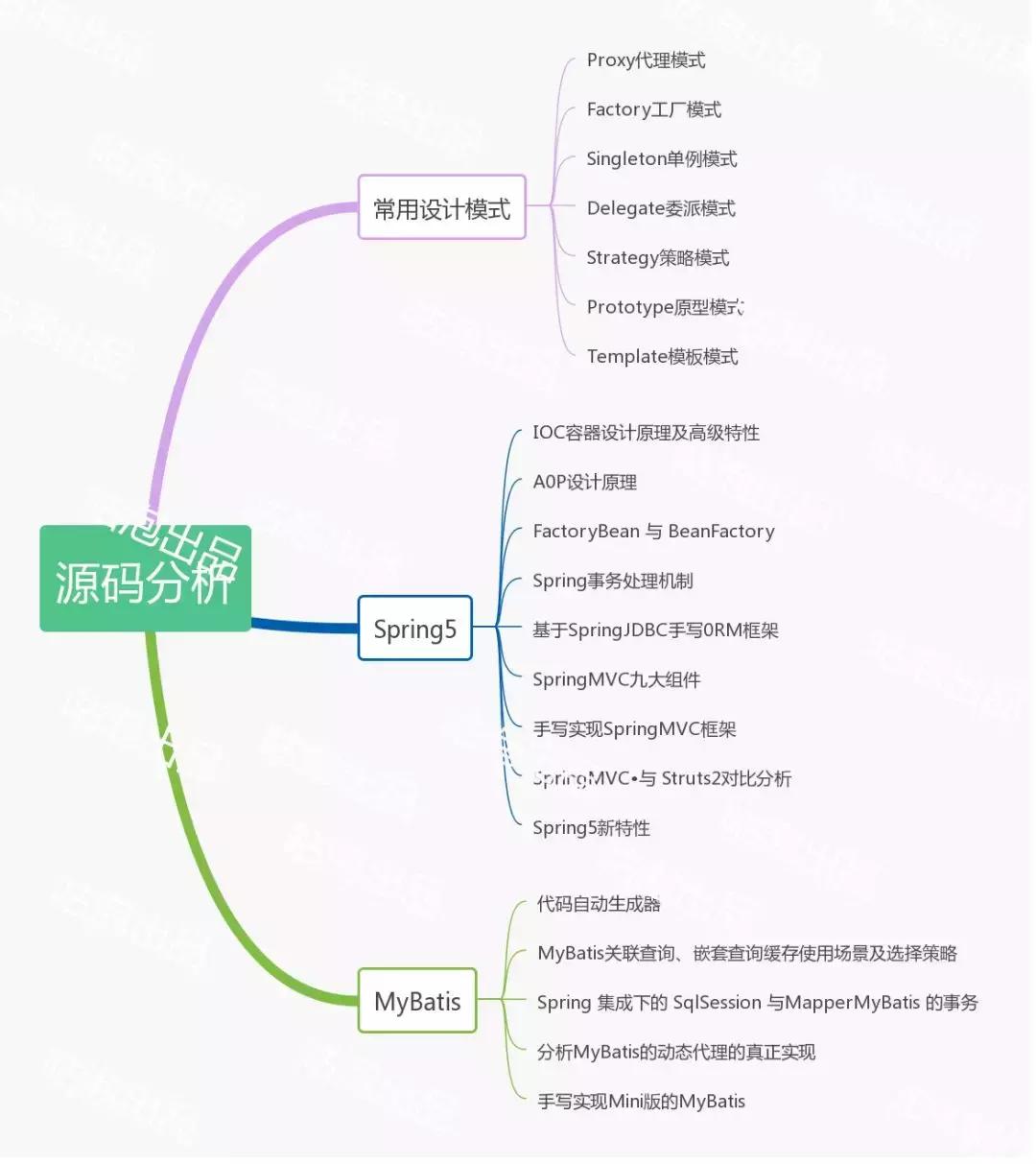 程序员接私活哪个平台好？2024年最全平台对比与收入提升秘籍  第1张