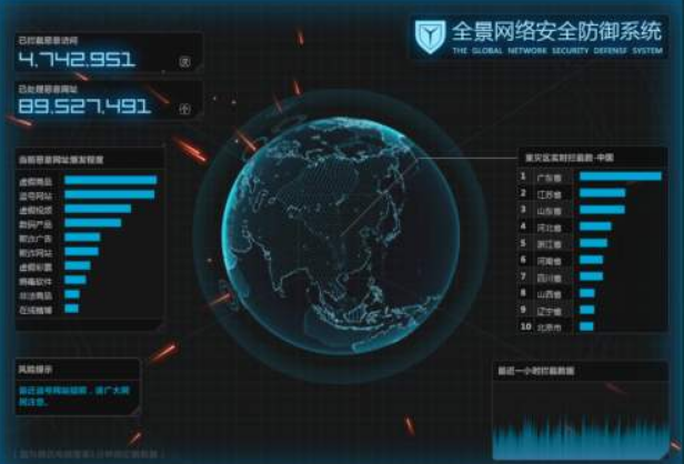 免费接单黑客QQ群怎么进?揭秘黑客群运作模式与安全风险防范指南 第2张 免费接单黑客QQ群怎么进?揭秘黑客群运作模式与安全风险防范指南 第2张