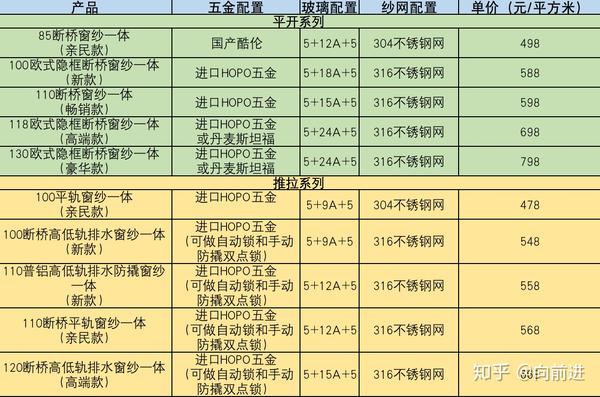 黑客接一单要多少钱呀知乎？揭秘服务价格区间与避坑指南
