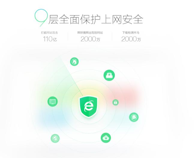 请黑客入侵一次多少钱合适？揭秘黑客服务价格与安全防护指南  第1张