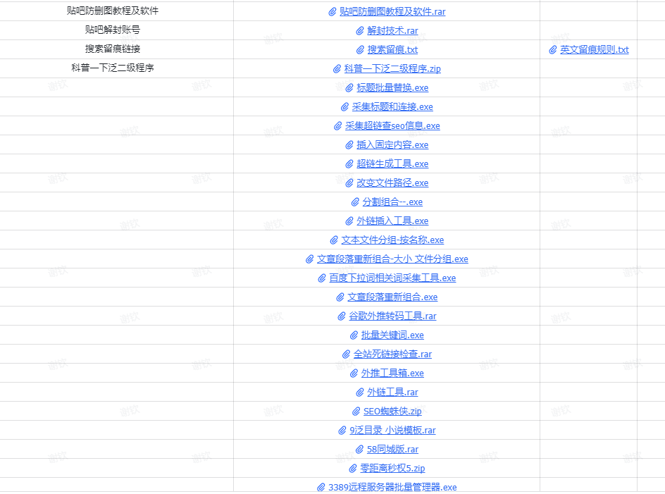 黑客接私活平台有哪些?2024年最全平台推荐与避坑指南 第2张 黑客接私活平台有哪些?2024年最全平台推荐与避坑指南 第2张