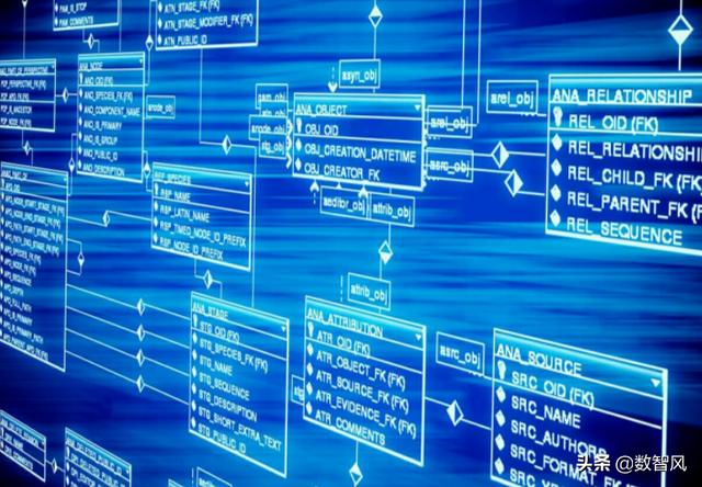 怎么从0开始学黑客软件?新手入门指南与合法学习路径 第2张 怎么从0开始学黑客软件?新手入门指南与合法学习路径 第2张