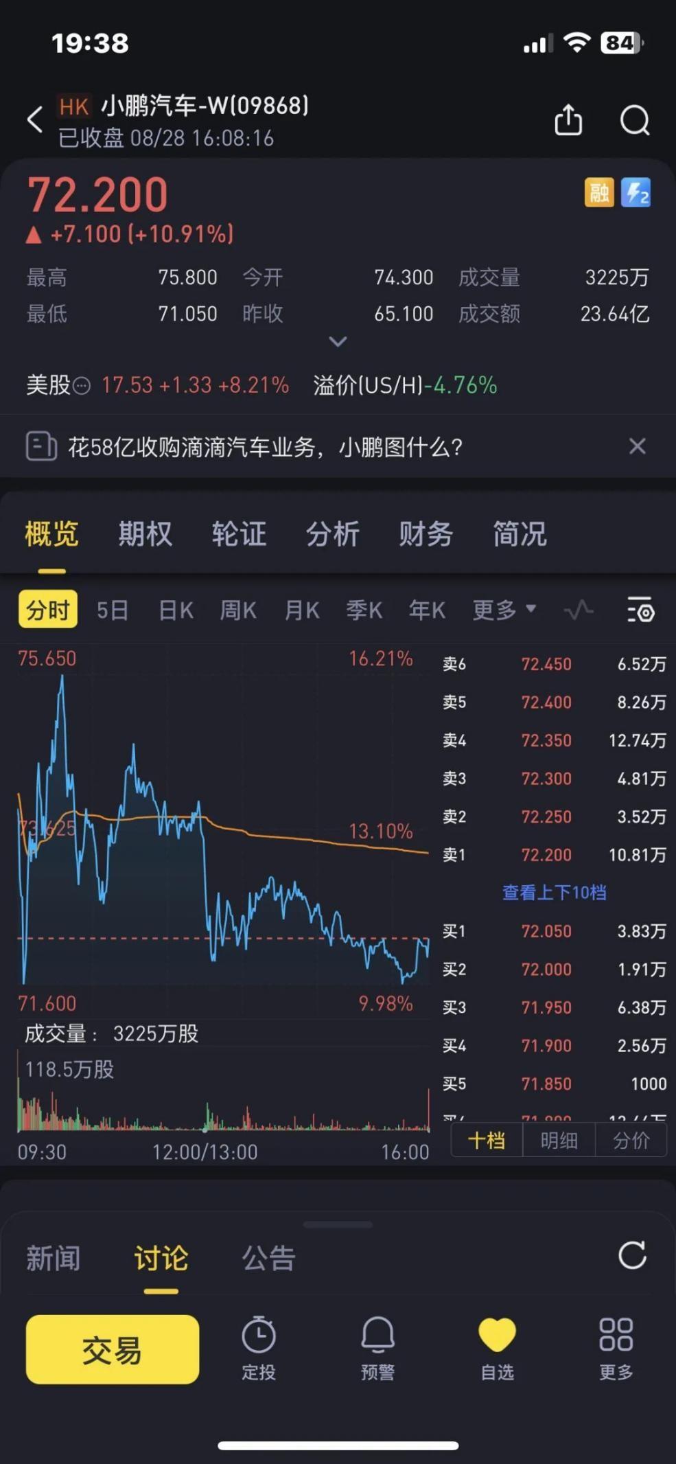 滴滴司机怎么注册?2024最新完整流程与避坑指南,轻松开启赚钱之旅