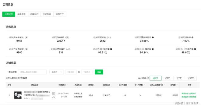 卡盟一手货源网站:快速获取高利润虚拟商品的便捷指南
