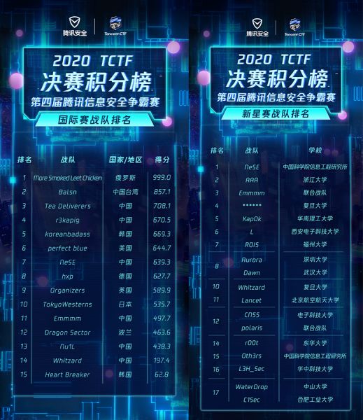 免费黑客24小时在线黑客业务真相揭秘:如何安全解决网络问题避免被骗