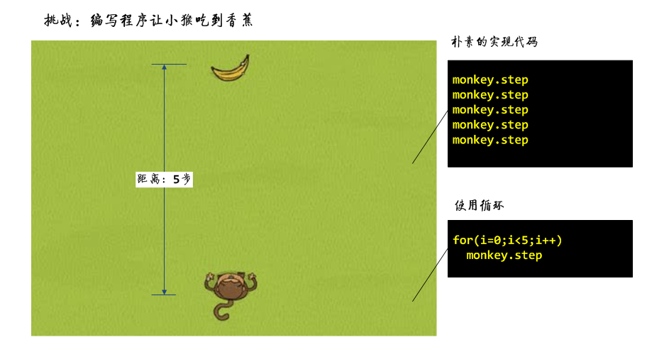 自学编程入门到精通：从零基础到独立开发者的完整成长指南