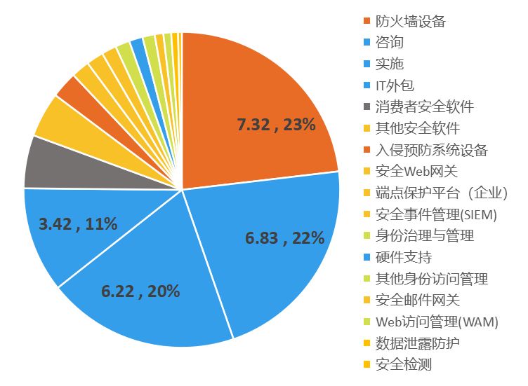 黑客讨论网站：安全交流平台的定义、现状与未来趋势全解析  第2张