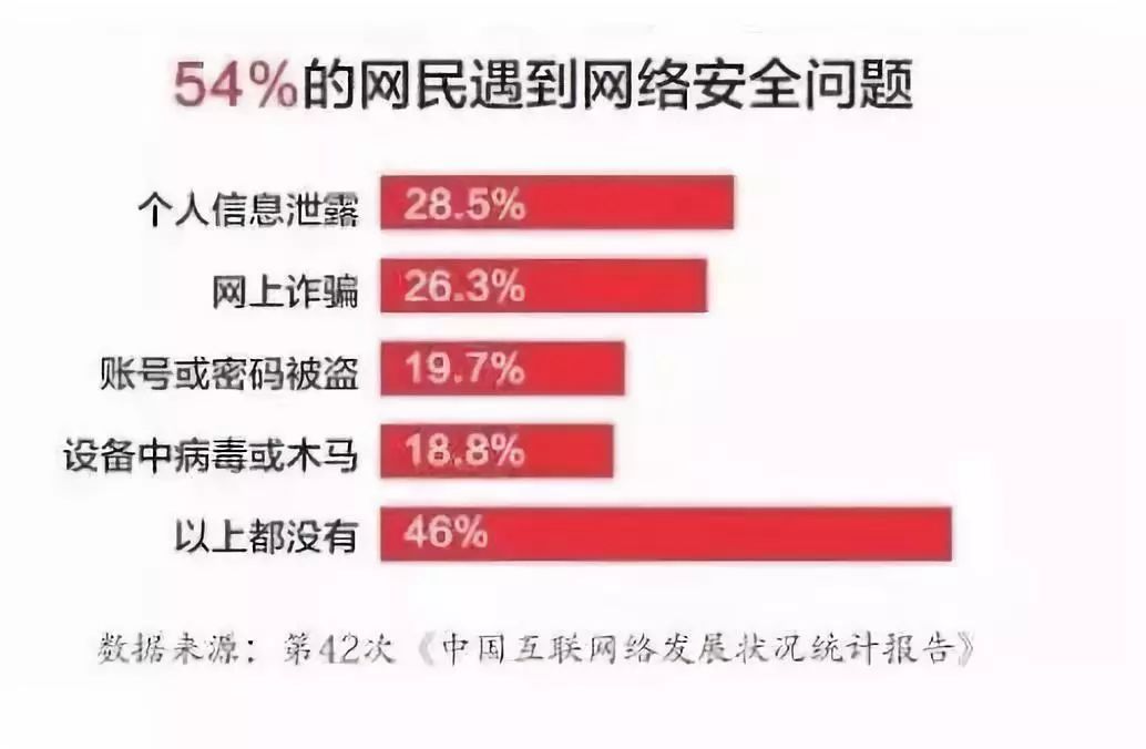怎么找黑客追款?遭遇网络诈骗后正规追回资金的安全指南 第1张 怎么找黑客追款?遭遇网络诈骗后正规追回资金的安全指南 第1张
