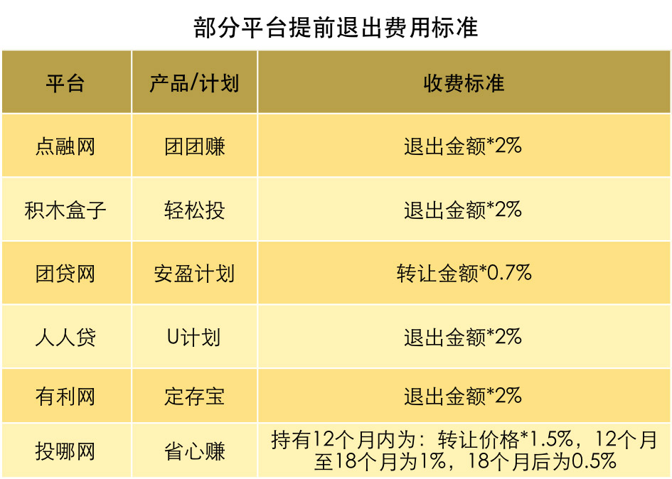 收益高的聊天平台:轻松赚钱的秘诀与避坑指南 第3张 收益高的聊天平台:轻松赚钱的秘诀与避坑指南 第3张