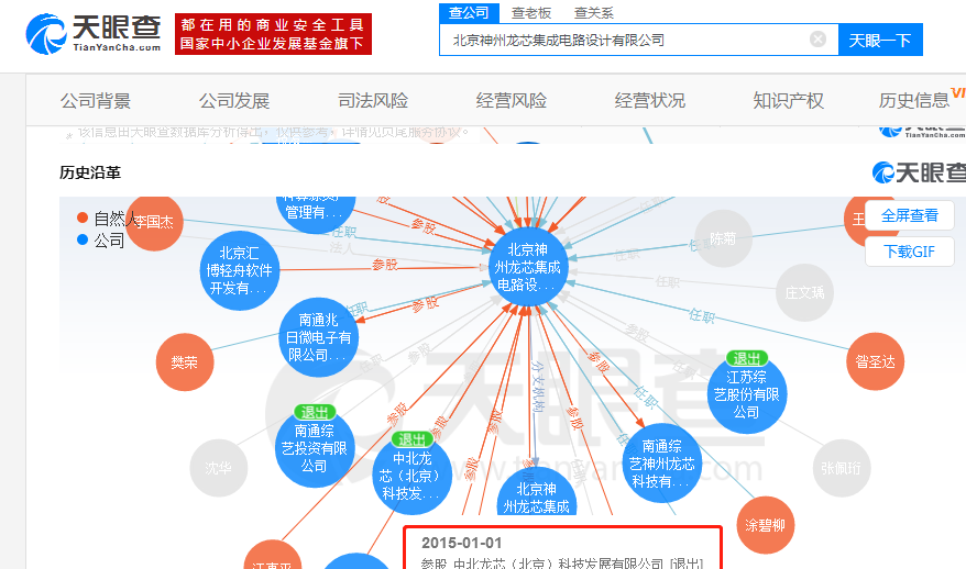天眼查询个人信息全攻略:快速掌握背景调查技巧,规避商业风险 第2张 天眼查询个人信息全攻略:快速掌握背景调查技巧,规避商业风险 第2张