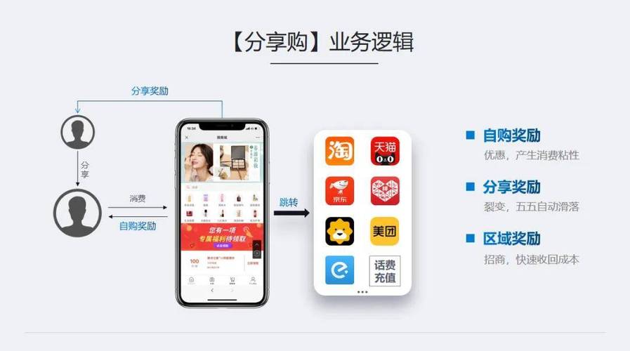 QQ24小时自助下单商城:深夜购物神器,即时满足你的所有需求