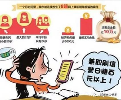 我给号码你加人一单30元:揭秘网络兼职背后的法律风险与安全陷阱 第2张 我给号码你加人一单30元:揭秘网络兼职背后的法律风险与安全陷阱 第2张