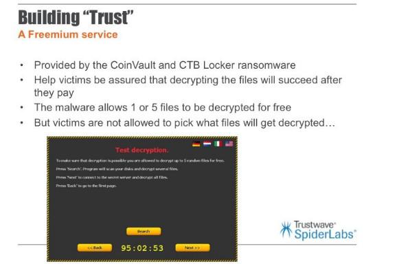 请黑客要多少钱一次？揭秘黑客服务真实价格与防范指南