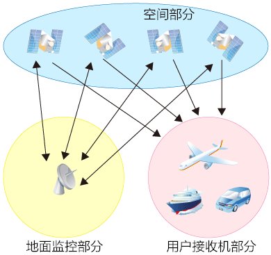 对方手机号可以定到位置吗?揭秘手机定位原理与法律边界,保护隐私安全 第3张 对方手机号可以定到位置吗?揭秘手机定位原理与法律边界,保护隐私安全 第3张