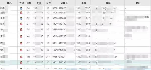 黑科技通过手机号能查到啥?揭秘手机号信息查询的真相与风险防护 第3张 黑科技通过手机号能查到啥?揭秘手机号信息查询的真相与风险防护 第3张