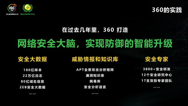 黑客技术自学网:零基础系统学习网络安全攻防,开启合法合规的伦理黑客之路