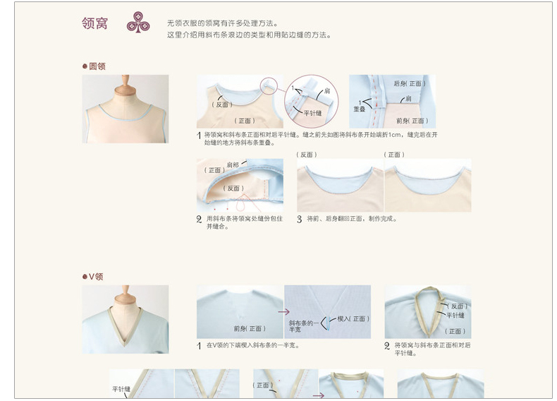 从零开始学做衣服步骤：新手必备指南，轻松掌握缝纫技巧，告别手忙脚乱