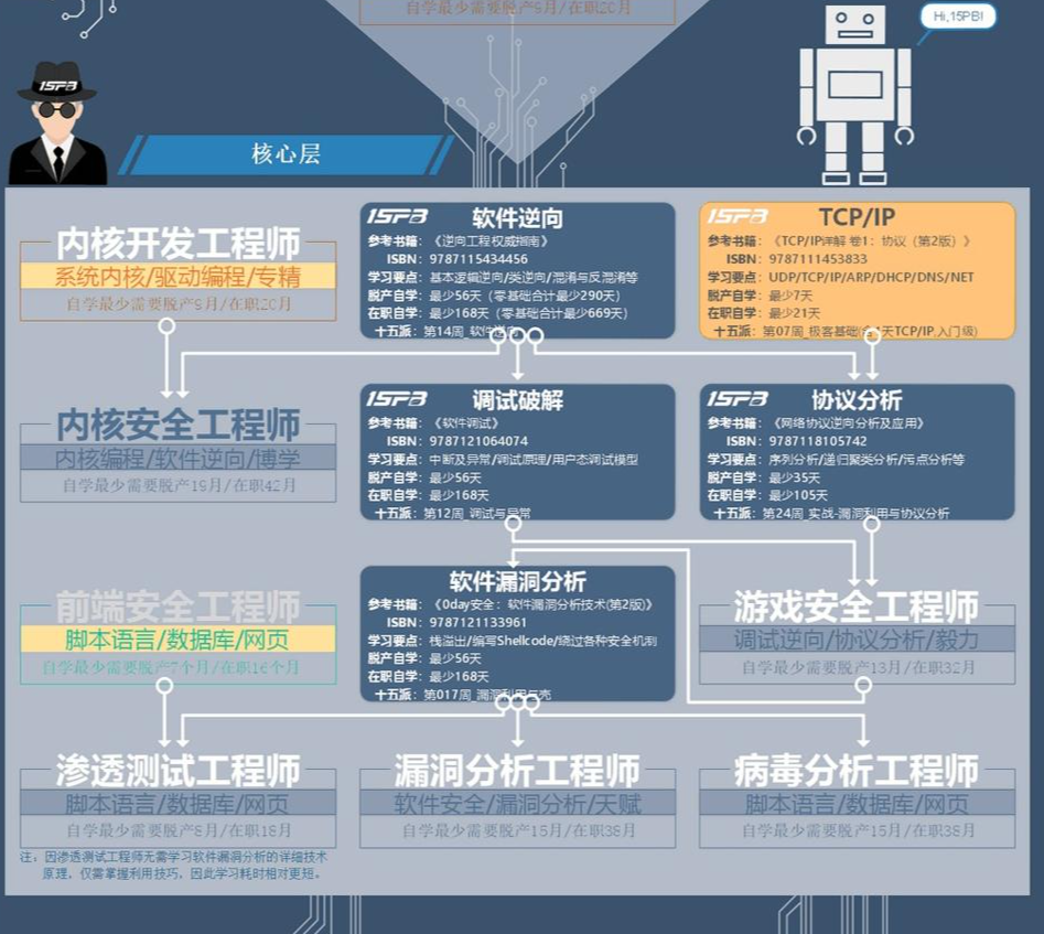 免费正规的接单平台是真的吗?揭秘零费用接单背后的真相与防骗指南