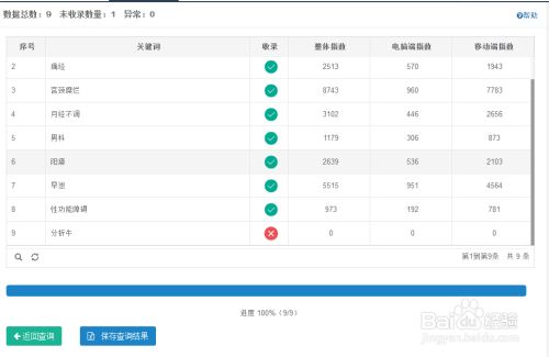 2024年聊天软件排行榜前十名：帮你轻松选出最适合的沟通工具  第2张