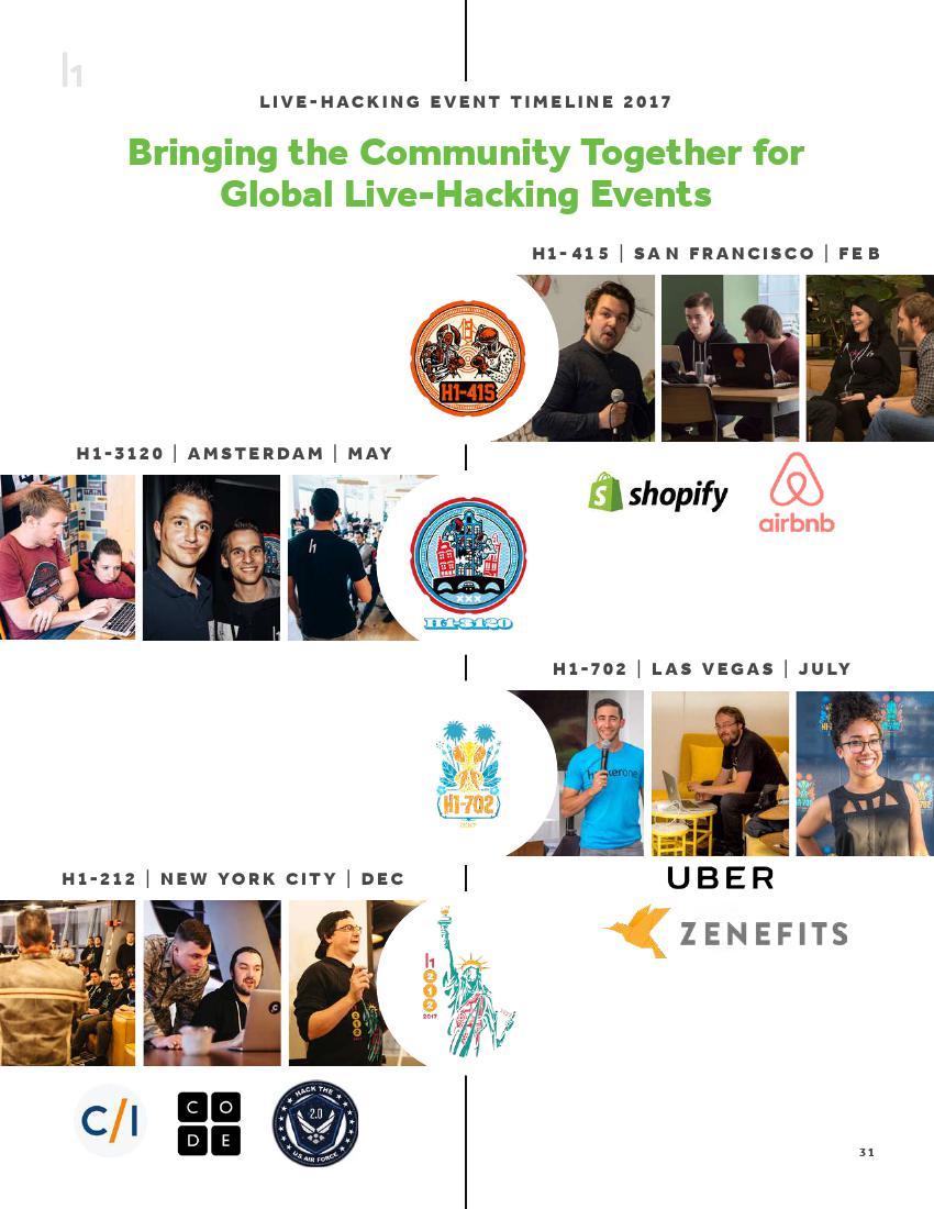 黑客入手教程：从零开始轻松掌握网络安全技能，开启白帽黑客之路