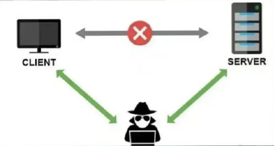 黑客小技巧:从入门到精通的实用安全技术指南,轻松掌握网络安全防护