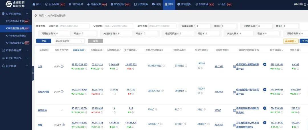 抖音截流免费APP:轻松引流获客,高效捕捉精准流量