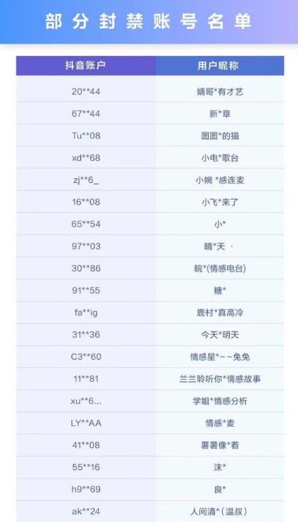 黑科技破解抖音隐私账户真相揭秘:保护个人数据安全的实用指南