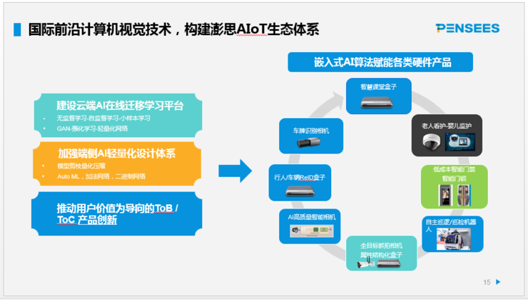 黑客技术接单怎么接的?揭秘安全可靠的接单渠道与完整流程