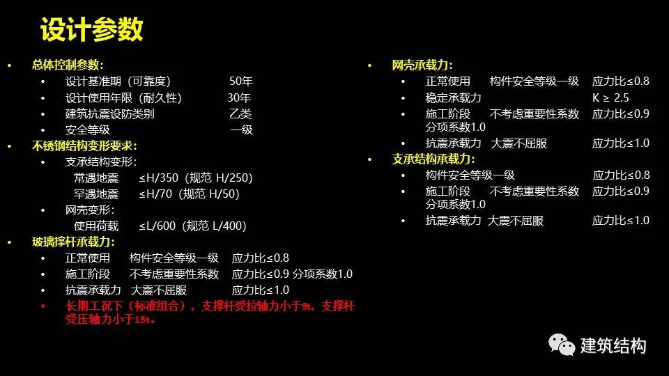 黑客一般多少岁?揭秘不同年龄段黑客的技术特点与威胁特征