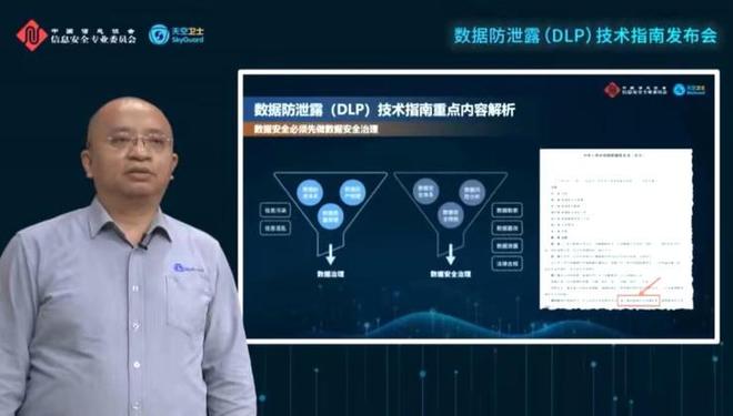 DLP数据防泄漏解决方案：2024年企业数据安全防护指南，轻松规避泄露风险